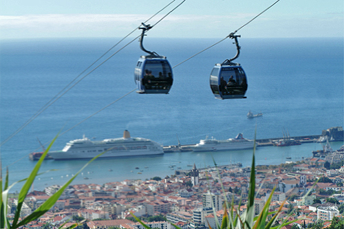 Funchal Cable Car